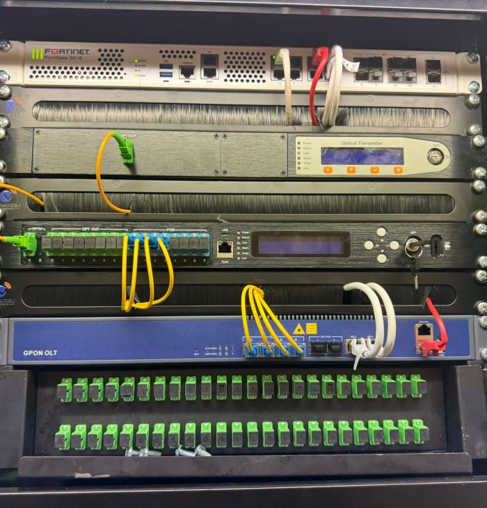 3 Gpon active/passieve apparatuur